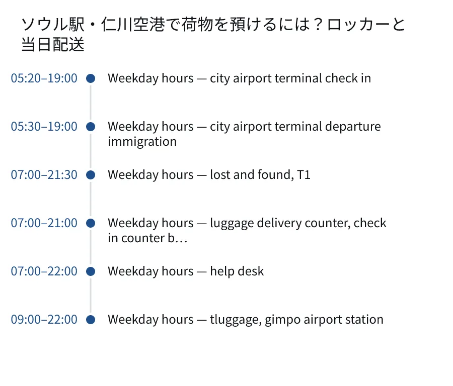 ソウル駅・仁川空港で荷物を預けるには?ロッカーと当日配送. 05:20–19:00: Weekday hours — city airport terminal check in. 05:30–19:00: Weekday hours — city airport terminal departure immigration. 07:00–21:30: Weekday hours — lost and found, T1. 07:00–21:00: Weekday hours — luggage delivery counter, check in counter b…. 07:00–22:00: Weekday hours — help desk. 09:00–22:00: Weekday hours — tluggage, gimpo airport station.