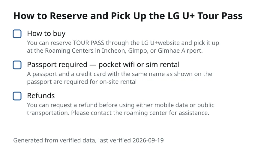 How to Reserve and Pick Up the LG U+ Tour Pass. How to buy (You can reserve TOUR PASS through the LG U+website and pick it up at the Roaming Centers in Incheon, Gimpo, or Gimhae Airport.). Passport required — pocket wifi or sim rental (A passport and a credit card with the same name as shown on the passport are required for on-site rental). Refunds (You can request a refund before using either mobile data or public transportation. Please contact the roaming center for assistance.).