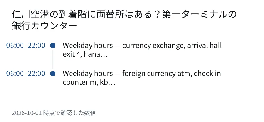仁川空港の到着階に両替所はある?第一ターミナルの銀行カウンター. 06:00–22:00: Weekday hours — currency exchange, arrival hall exit 4, hana…. 06:00–22:00: Weekday hours — foreign currency atm, check in counter m, kb….